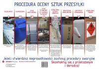 PLAKAT\"PROCEDURA OCENY SZTUK PRZESYŁKI\"